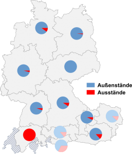 Relative Auftretenshäufigkeit von Außenstände / Ausstände innerhalb der einzelnen Areale