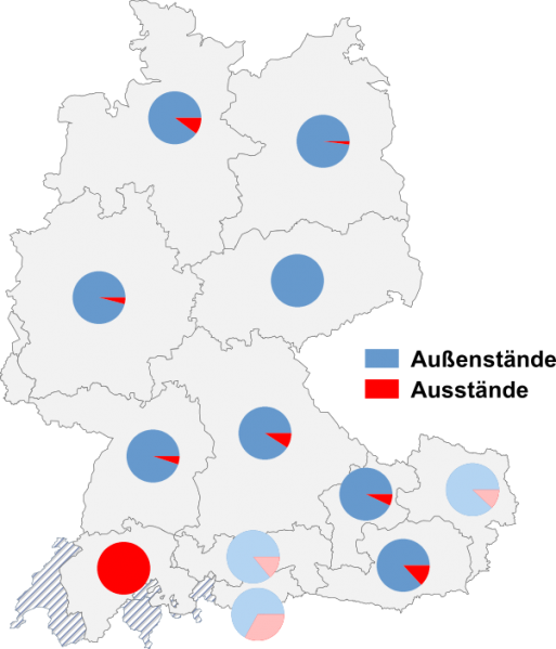 Datei:Aussenstände ausstände2.png
