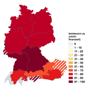Relative Auftretenshäufigkeit von beisteuern zu innerhalb der einzelnen Areale im Verhältnis zu beisteuern für (nicht-finanziell; in %)
