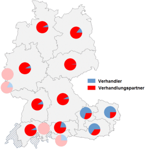 Relative Auftretenshäufigkeit von Verhandler / Verhandlungspartner innerhalb der einzelnen Areale