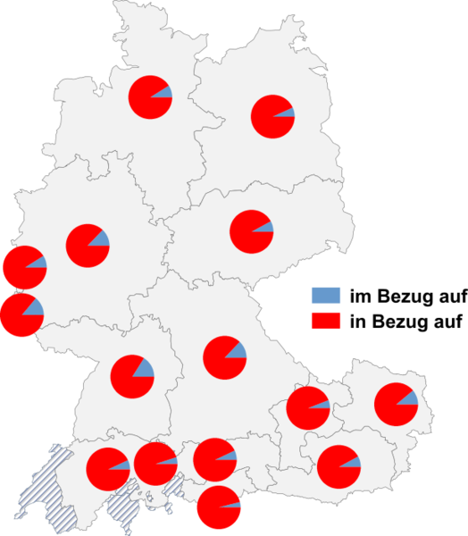 Datei:Im in bezug auf.png