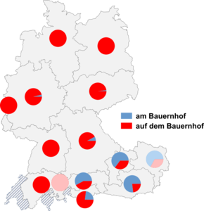 Relative Auftretenshäufigkeit von am Bauernhof / auf dem Bauernhof innerhalb der einzelnen Areale