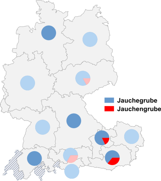 Datei:Jauchegrube jauchengrube.png