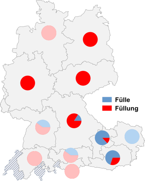 Datei:Fülle füllung.png