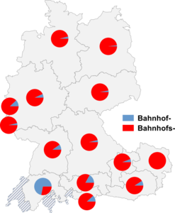 Relative Auftretenshäufigkeit von Bahnhof- / Bahnhofs- innerhalb der einzelnen Areale