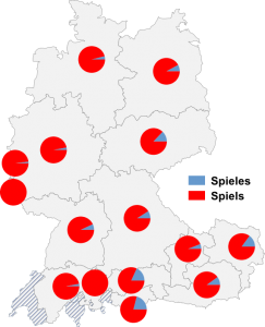Relative Auftretenshäufigkeit von Spieles / Spiels innerhalb der einzelnen Areale