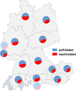 Relative Auftretenshäufigkeit von aufrüsten / nachrüsten innerhalb der einzelnen Areale