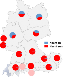 Relative Auftretenshäufigkeit von Nacht zu / Nacht zum innerhalb der einzelnen Sprachregionen