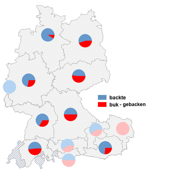 Datei:Backen buck2.gif