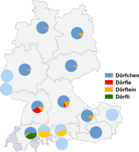 Relative Auftretenshäufigkeit von Dörfchen / Dörfle / Dörflein und Dörfli innerhalb der einzelnen Areale