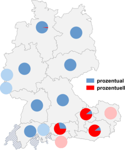 Relative Auftretenshäufigkeit von prozentual / prozentuell innerhalb der einzelnen Areale