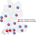 Vorschaubild der Version vom 10:59, 26. Nov. 2018