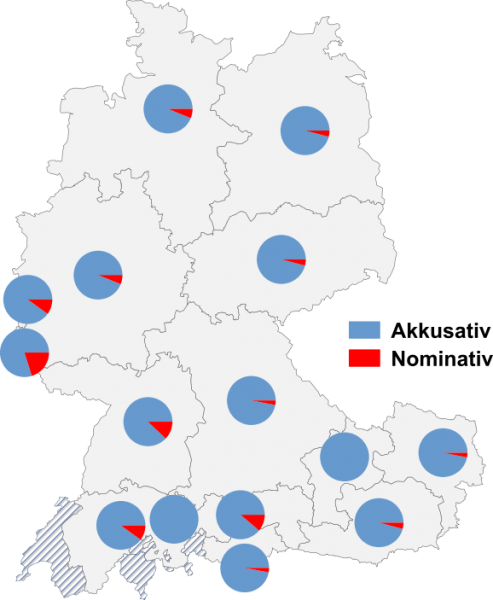 Datei:Darstellen akkusativ nominativ.png