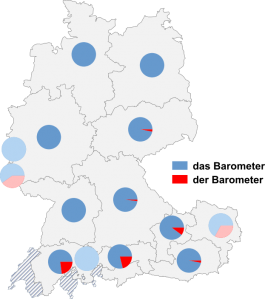 Relative Auftretenshäufigkeit von das Barometer / der Barometer innerhalb der einzelnen Areale