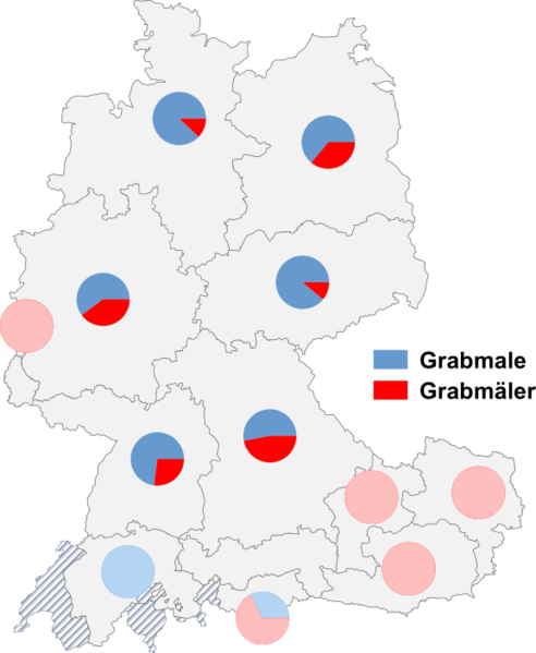 Datei:Grabmale grabmäler.png