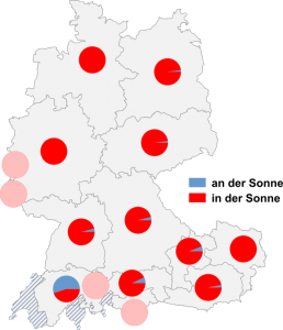 Relative Auftretenshäufigkeit von an / in der Sonne innerhalb der einzelnen Areale