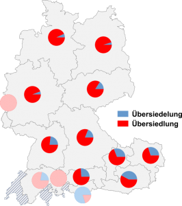 Relative Auftretenshäufigkeit von Übersiedelung / Übersiedlung innerhalb der einzelnen Areale