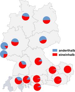 Relative Auftretenshäufigkeit von anderthalb / eineinhalb innerhalb der einzelnen Areale