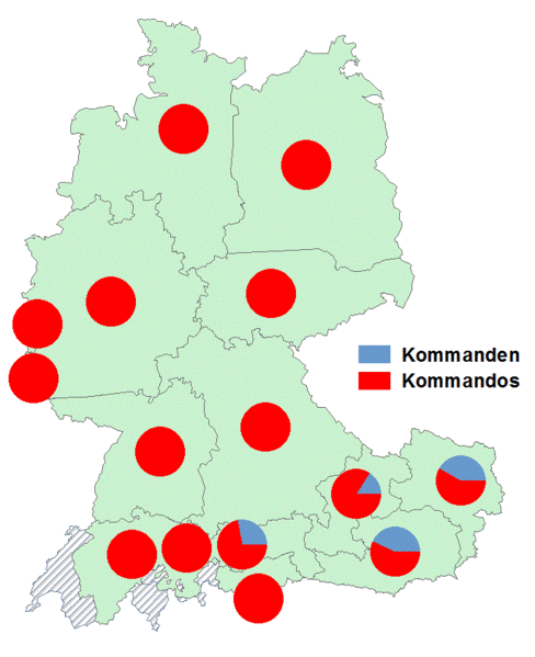 Datei:Kommando plural.gif