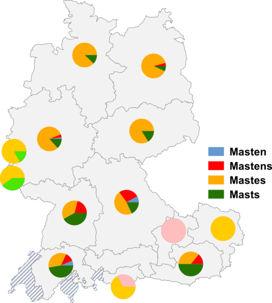 Datei:Mast genitiv gesamt.png
