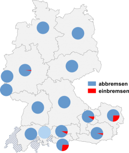 Relative Auftretenshäufigkeit von abbremsen / einbremsen innerhalb der einzelnen Areale