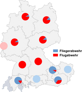 Relative Auftretenshäufigkeit von Fliegerabwehr / Flugabwehr innerhalb der einzelnen Areale