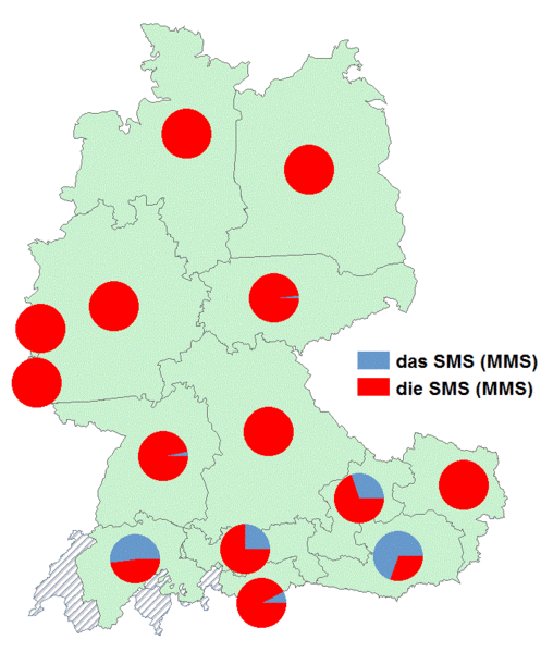 Datei:Sms genus.gif