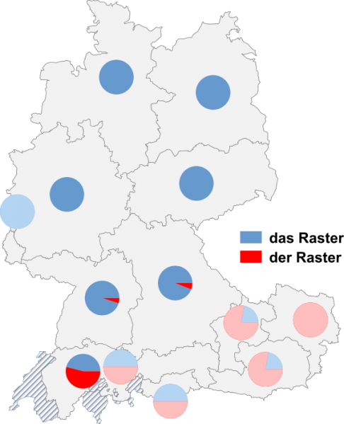 Datei:Raster das der.png