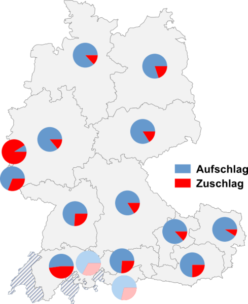 Datei:Aufschlag zuschlag.png