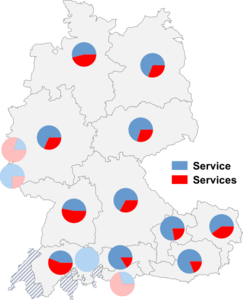 Relative Auftretenshäufigkeit von Service / Services innerhalb der einzelnen Sprachregionen