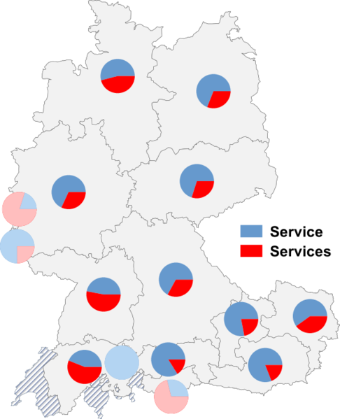 Datei:Service services2.png