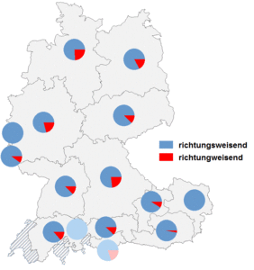 Relative Auftretenshäufigkeit von richtungsweisend / richtungweisend innerhalb der einzelnen Areale