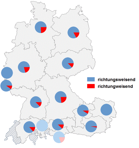 Datei:Richtungsweisend richtungweisend.gif