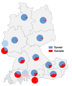 Relative Auftretenshäufigkeit von Tunnel / Tunnels innerhalb der einzelnen Areale