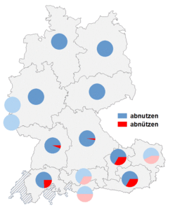 Relative Auftretenshäufigkeit von abnutzen / abnützen innerhalb der einzelnen Areale