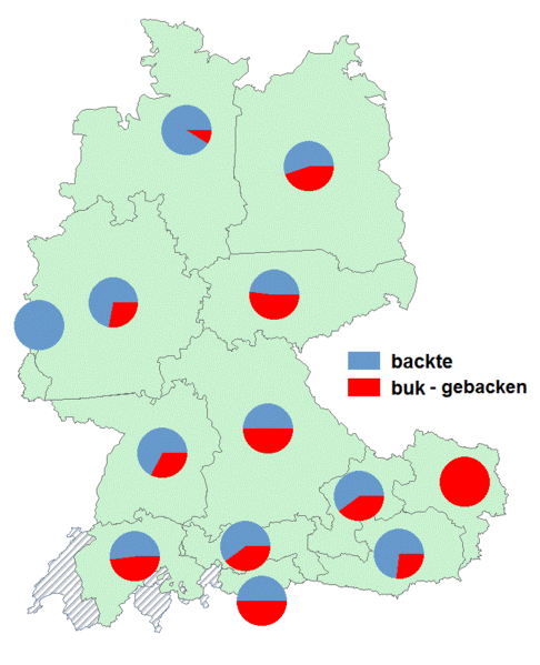 Datei:Backte buk.gif