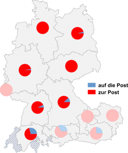 Relative Auftretenshäufigkeit von auf die Post / zur Post innerhalb der einzelnen Areale