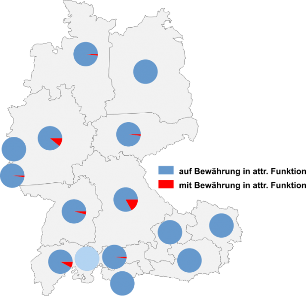 Datei:Auf mit bewährung attributiv.png