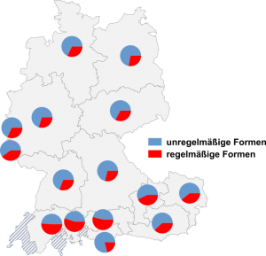 Relative Auftretenshäufigkeit von unregelmäßigen Formen / regelmäßigen Formen innerhalb der einzelnen Areale
