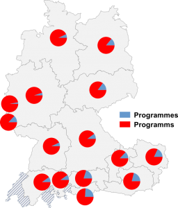 Relative Auftretenshäufigkeit von Programmes / Programms innerhalb der einzelnen Areale