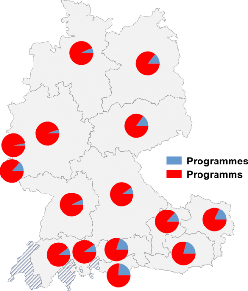Datei:Programmes programms.png