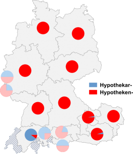 Relative Auftretenshäufigkeit von Hypothekar- / Hypotheken- innerhalb der einzelnen Areale