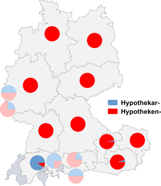 Datei:Hypothekar hypotheken.png