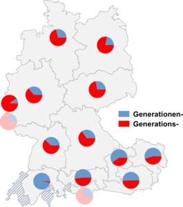 Relative Auftretenshäufigkeit von Generationen- / Generations- innerhalb der einzelnen Areale