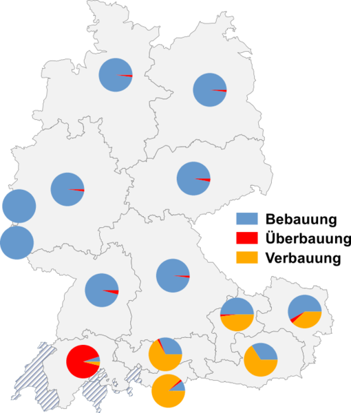 Datei:Bebauung überbauung verbauung.png