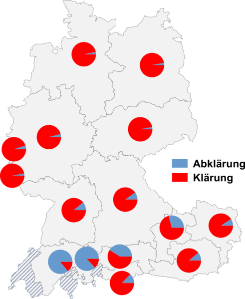 Datei:Abklärung klärung.png