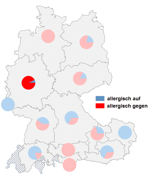 Datei:Allergisch2.gif