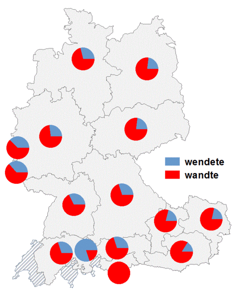 Datei:Wendete wandte2.gif