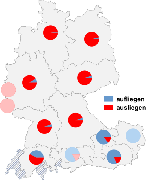 Datei:Aufliegen ausliegen.png