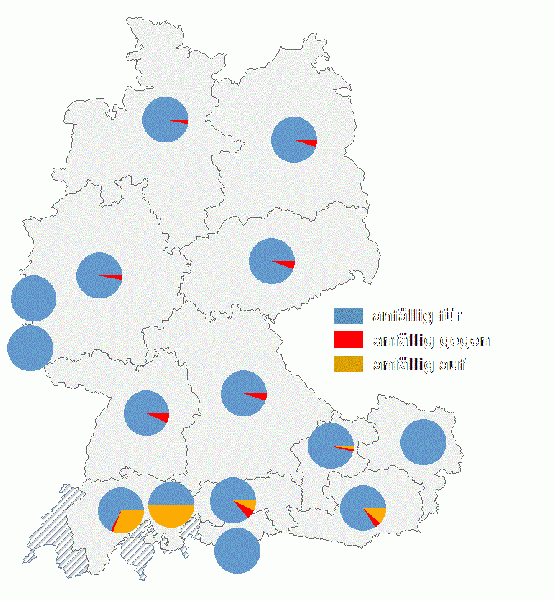 Datei:Anfällig2.gif